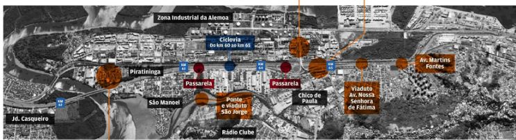 Entrada de Santos: obras até o fim do mês