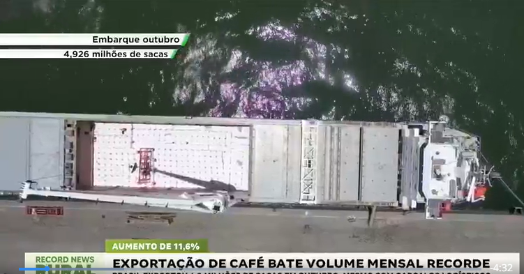 Exportação de café aumenta 11,6% e bate recorde mensal em outubro