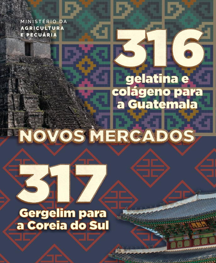 Abertura de novos mercados na Coreia do Sul e na Guatemala