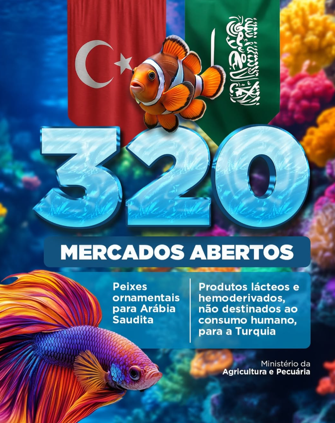 Abertura de mercados para Arábia Saudita e Turquia